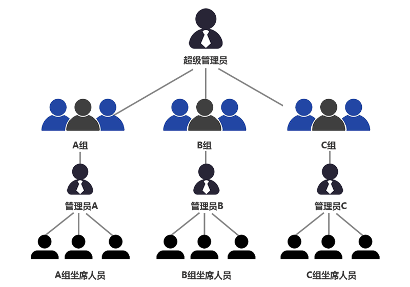 table-7-800.png table-7-800.png