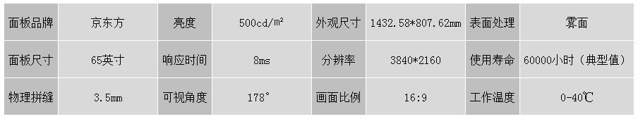 65寸3.5參數(shù).jpg 65寸3.5參數(shù).jpg
